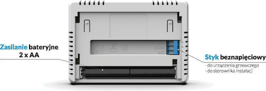 Tech Boss Digital Thermostat Raum Intelligent