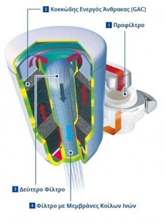 Toray Water Filter Replacement for Faucet made of Activated Carbon Torayvino MKC-EG 0.1 μm 4pcs