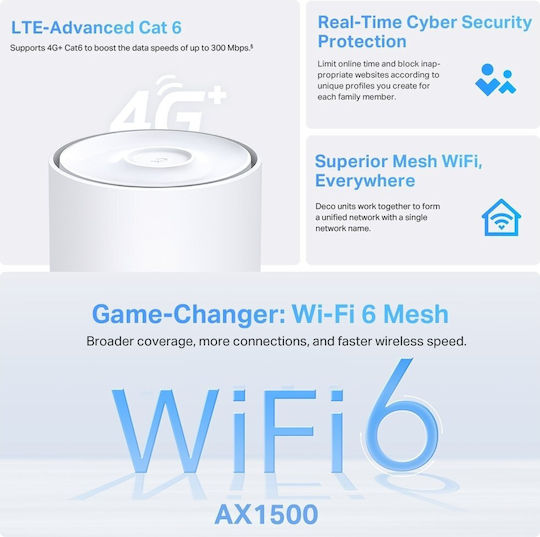 TP-LINK Deco X10 4G v1 WiFi-Mesh-Netzwerk Zugriffspunkt Wi-Fi 6 Dualband (2,4 & 5 GHz) in Einzelner Bausatz