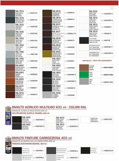 Ambro-Sol Spray Paint V400 Acrylic Oyster White RAL 1013 400ml