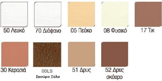 Borma Wachs Ξυλόστοκος Πολυεστερικός / 2 Συστατικών Διαφανής 750ml