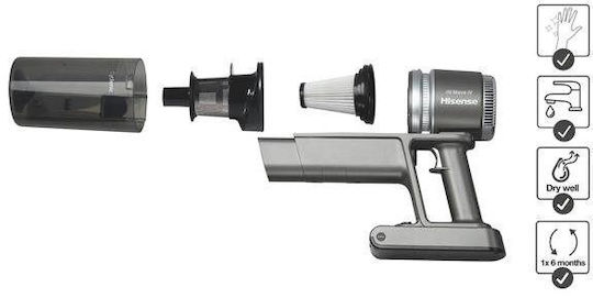 Hisense HVC6464A Rechargeable Stick & Hand Vacuum 2 in 1 25.2V Black
