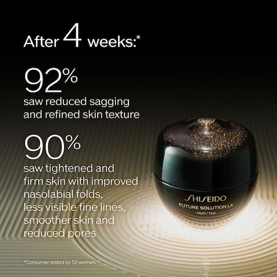 Shiseido Future Solution LX Cremă De Față 24 Ore Pentru Hidratare, Anti-Îmbătrânire & Tonifiere Cu Acid Hialuronic & Vitamina C 50ml
