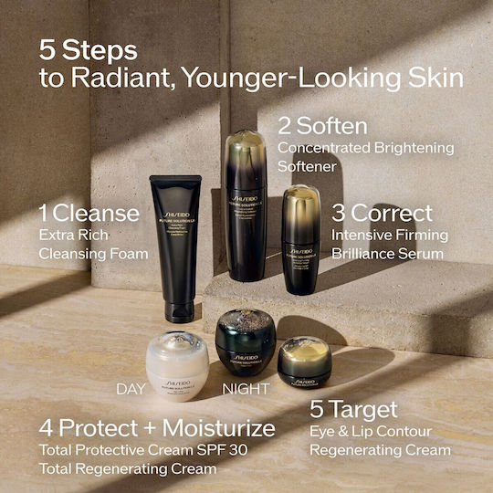 Shiseido Future Solution LX Κρέμα Ματιών & Χειλιών για Ανάπλαση , Αντιγήρανση , Μαύροι Κύκλοι & Ενυδάτωση 17ml