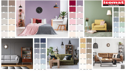 Isomat Professional Color Plastic Paint for Interior Use White 3lt