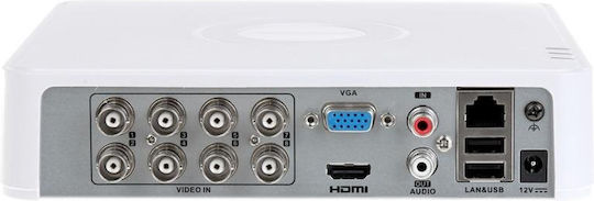 Hikvision DVR DVR IDS-7108HUHI-M1/S(C)
