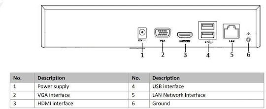 Hikvision Hwn-2104mh Записващо устройство NVR 4 Канала с Резолюция Full HD+ HWN-2104MH