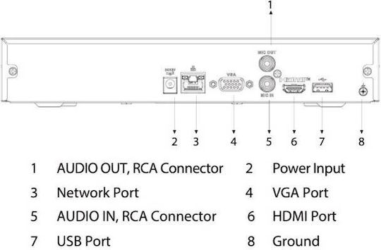 Dahua Nvr4108hs4ks3 DVR NVR NVR4108HS-4KS3