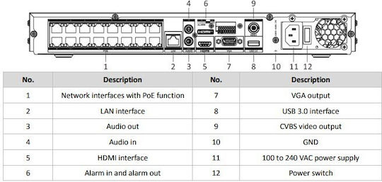 Hikvision Înregistrare video NVR 16 canale cu rezoluție 4K DS-7616NI-M2