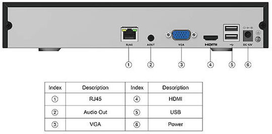 Jovision Записващо устройство NVR 16 Канала IP JVS-ND6616-HD(R2)