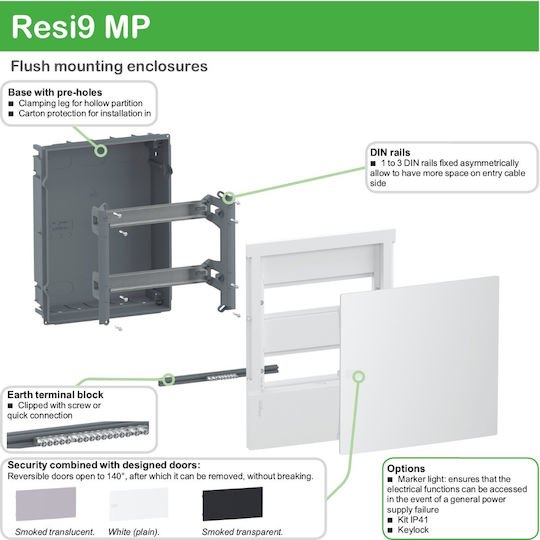 Schneider Electric Mini Pragma Elektrischer Sicherungskasten Gemauert, 2 Reihen, 12 Elemente B294xH377xT80mm