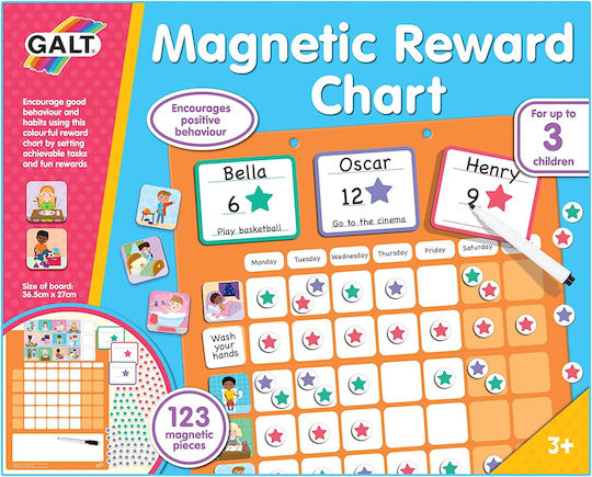 Set Educațional Magnetic Panou de Recompense