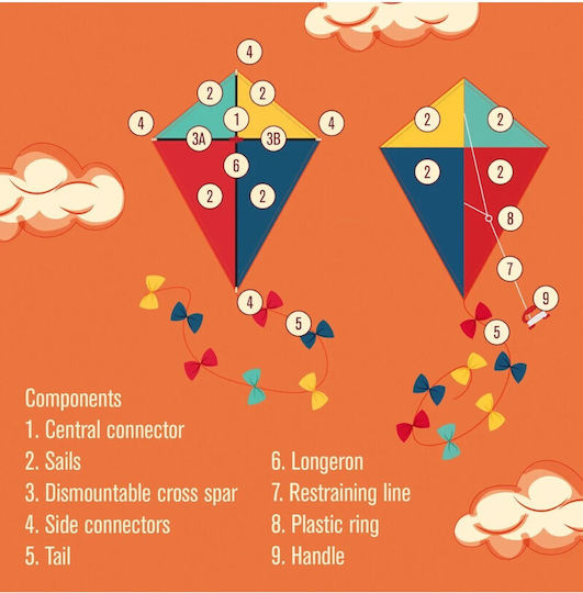 Legami Milano Rhombus Kite Fabric 68x58cm 1pcs