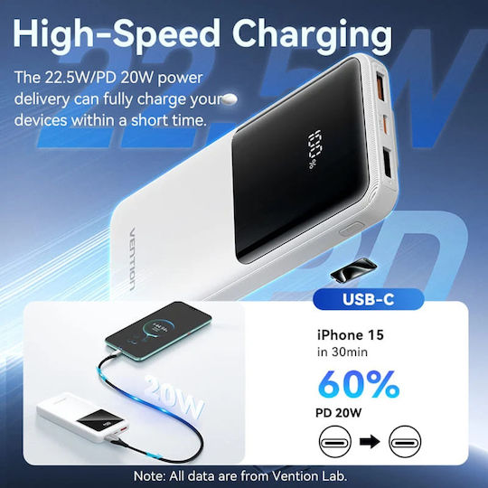 Vention FHO Power Bank 10000mAh 22.5W with 2 USB-A Ports and USB-C Power Delivery Port Black