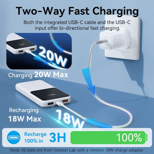 Vention FHO Power Bank 10000mAh 22.5W with 2 USB-A Ports and USB-C Power Delivery Port Black