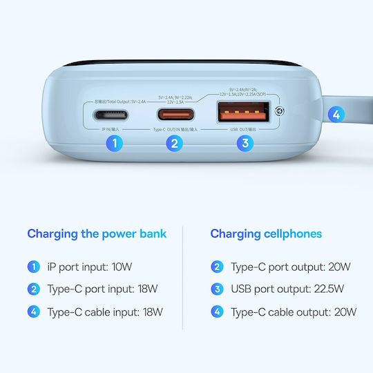 Baseus Qpow Pro+ Baterie Externă 10000mAh 22.5W cu Port USB-A și Port USB-C Albastru Deschis