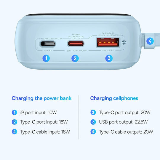 Baseus Qpow Pro+ Power Bank 20000mAh 22.5W με Θύρα USB-A και Θύρα USB-C Power Delivery / Quick Charge 3.0 Γαλάζιο