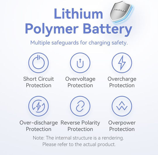 Vention FHWY0 Power Bank 5000mAh 20W с USB-C порт Жълт