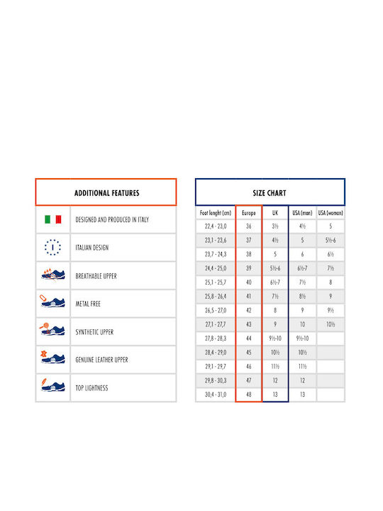 Sparco Водоустойчиви Предпазни Ботуши All Road High Esd S3s Sr Fo Hro En Iso 20345:2022 Черно Жълто Флуо 07529nrgf
