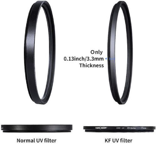 K&F Concept Φίλτρo UV / HD Διαμέτρου 52mm με Επίστρωση MC (Multi-Coated) για Φωτογραφικούς Φακούς