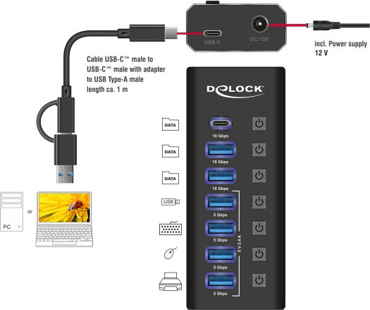 DeLock Hub 7 Θυρών USB 2.0 με σύνδεση USB-A