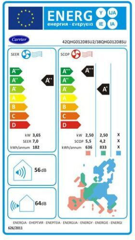 Carrier Crystal Ultra Clean Plus Κλιματιστικό Inverter 12000 BTU A++/A+ με WiFi