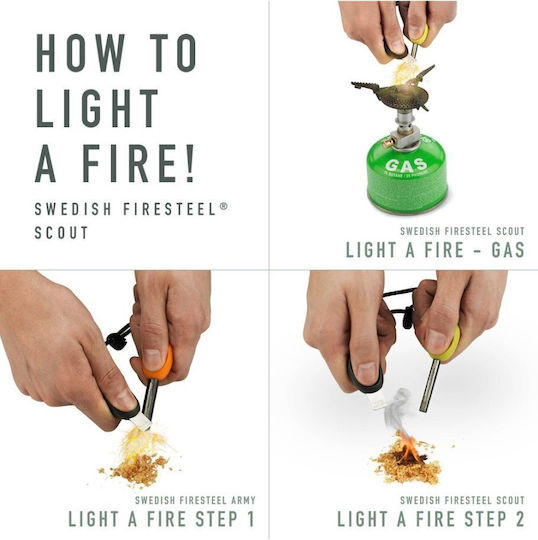 Light My Fire Army Σπινθηριστής