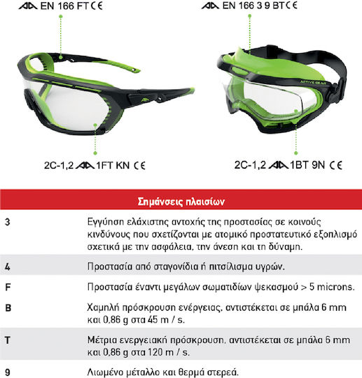 Active Gear Safety Glasses / Work Mask for Protection with Black Lenses 1pcs