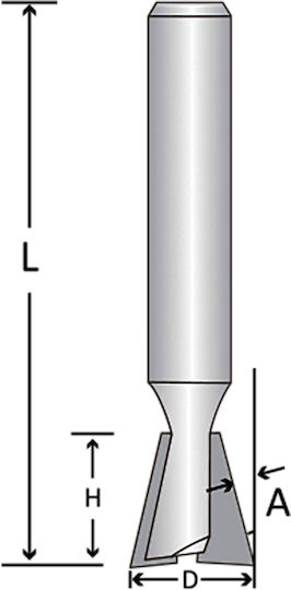 Benman Cutter Bit for Wood 12.7mm x 55mm x 12.7mm