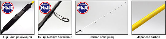 Pregio Venom Καλάμι Ψαρέματος για Hitotsu Tenya 2.40m 20-60gr