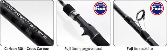 Pregio Throne Light Καλάμι Ψαρέματος για Spinning / Light Jigging / Light Spinning 1.95m 40-100gr