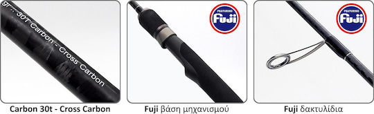 Pregio Throne Super Light Καλάμι Ψαρέματος για Jigging 1.90m 20-70gr