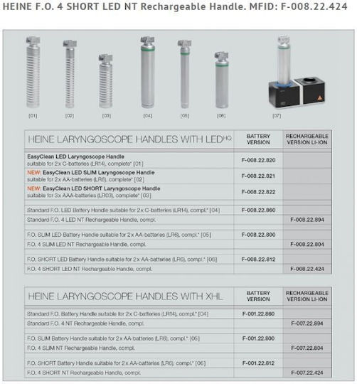 Heine Аксесоари за ларингоскоп LED