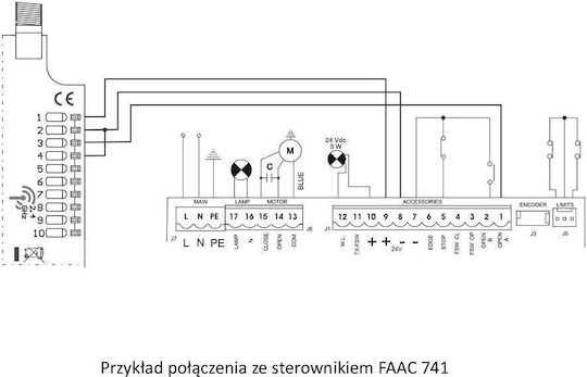 F&F Module Συστημάτων Συναγερμού