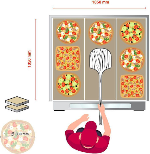 RM Gastro E18 Electric Cuptor de Pizza Cărămidă de foc 24kW 130.5x118.5x76.3cm