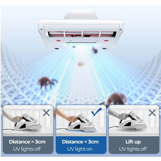 Uwant M300 Rechargeable Handheld Vacuum White