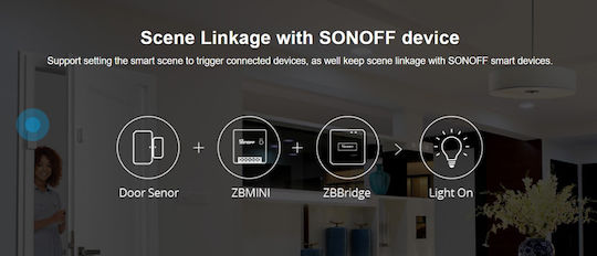 Sonoff Smart Intermediate Switch ZigBee