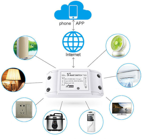 DeTech Smart Switch 1 Channel Wi-Fi 10A