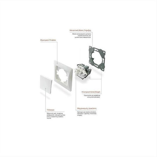 Lineme Complete Wall Push Bell Button with Frame Μόνο Φωτεινό White 50-00108-1