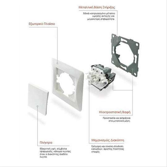 Lineme Complete Wall Push Staircase Button with Frame με Λυχνία Black 50-00107-2