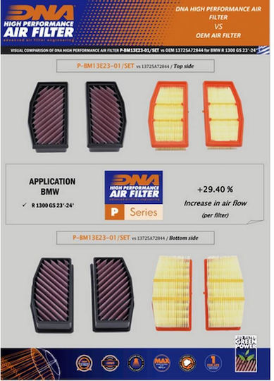 DNA Filters Motorcycle Air Filter for BMW R 1300 GS