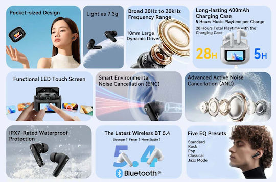 BlackView AirBuds 12 Bluetooth Handsfree Ακουστικά με Αντοχή στον Ιδρώτα και Θήκη Φόρτισης Μαύρα