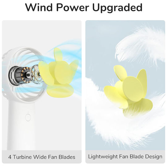 Tragbarer Ventilator 4000mAh Jisulife Fa20x Weiß