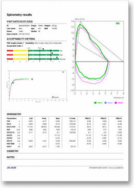 MIR Spirometer Spirobank Smart