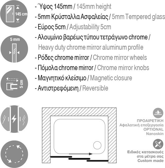 Aquarelle Cabinet Cada de baie cu Glisare Ușă 160-170x145cm Sticlă transparentă