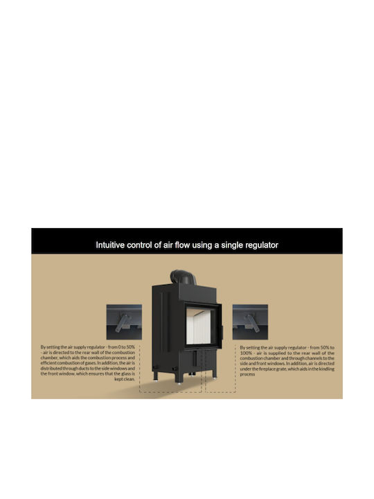Kratki Lucy 14 Wood Fireplace Insert Fan Heater with Straight Window 14kW
