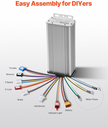Vevor Ηλεκτροκινητήρας Μέγιστων Στροφών 4300rpm 48V