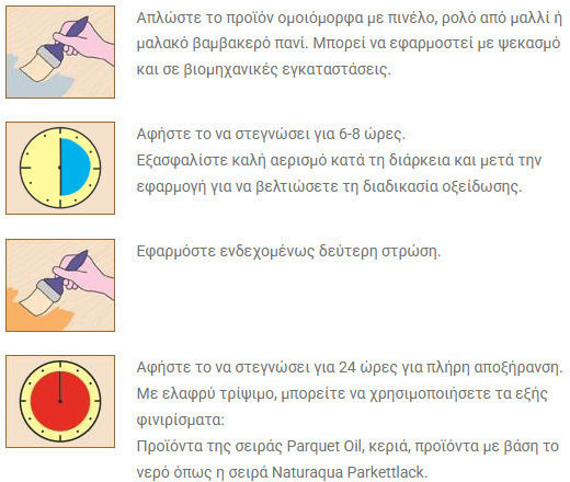 Borma Wachs Βερνίκι Επιφάνειας Νερού Λευκό 1lt