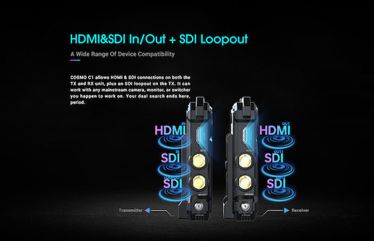 Hollyland Приемник за Микрофон