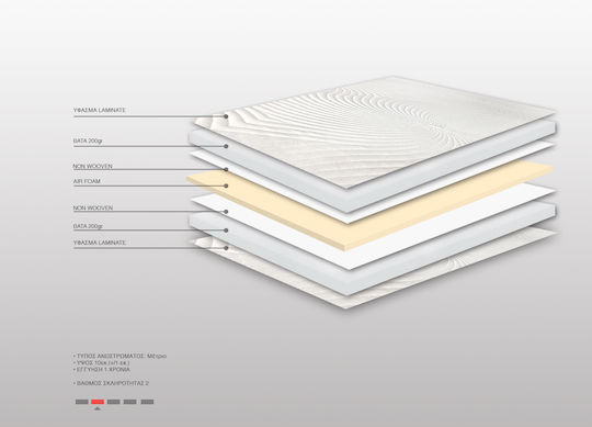 Bs Strom Ανώστρωμα Sapphire Plus Υπέρδιπλο Foam 170x200x10εκ.